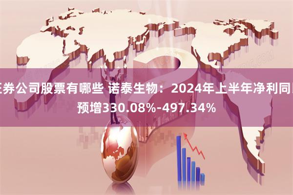 证券公司股票有哪些 诺泰生物：2024年上半年净利同比预增330.08%-497.34%