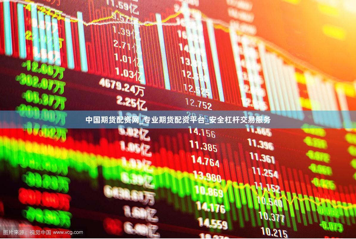 中国期货配资网_专业期货配资平台_安全杠杆交易服务